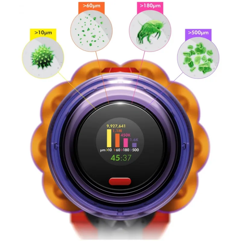 Пылесос Dyson V12 Detect Absolute SV46, Yellow/Nickel, Желтый/Никель